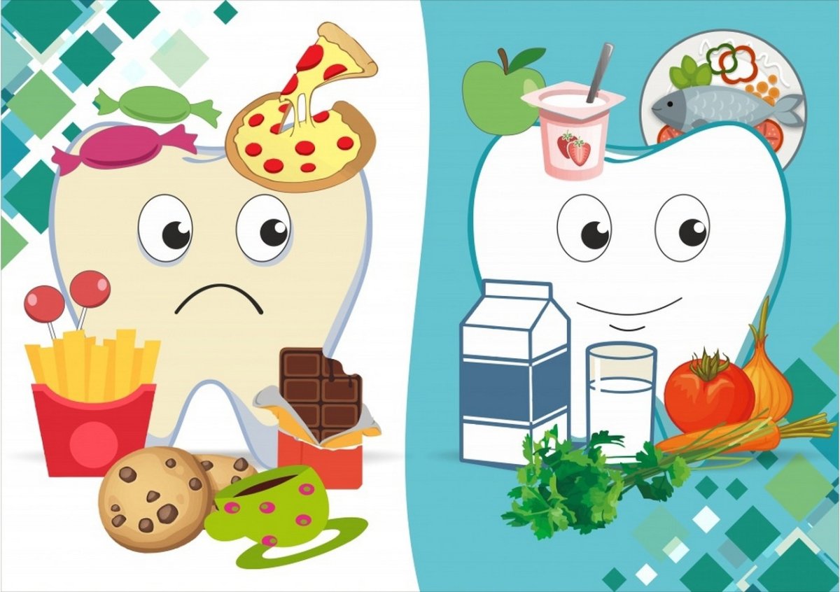 Вредные продукты питания