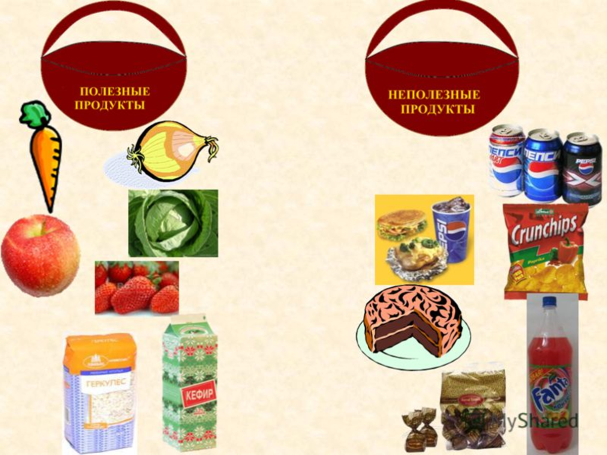 Вредная еда рисунок