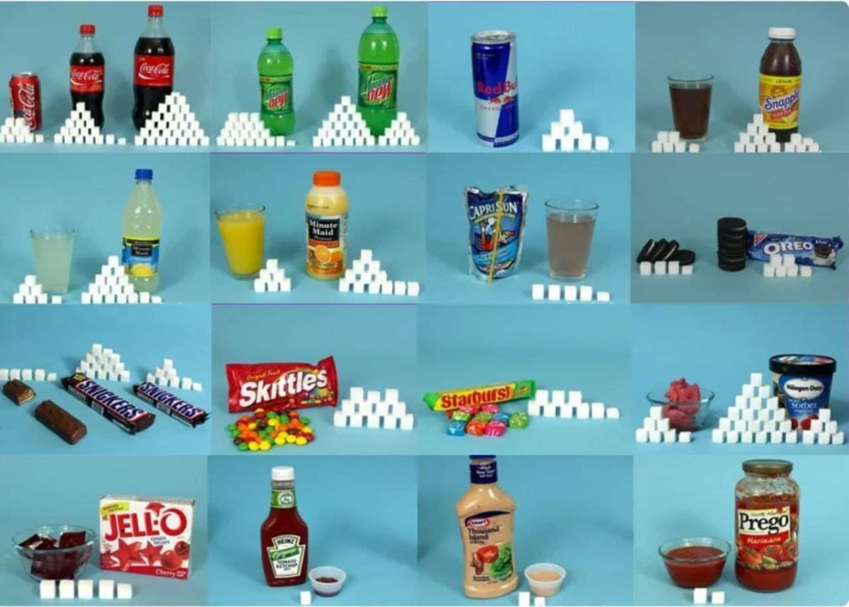 Полезные продукты для зубов