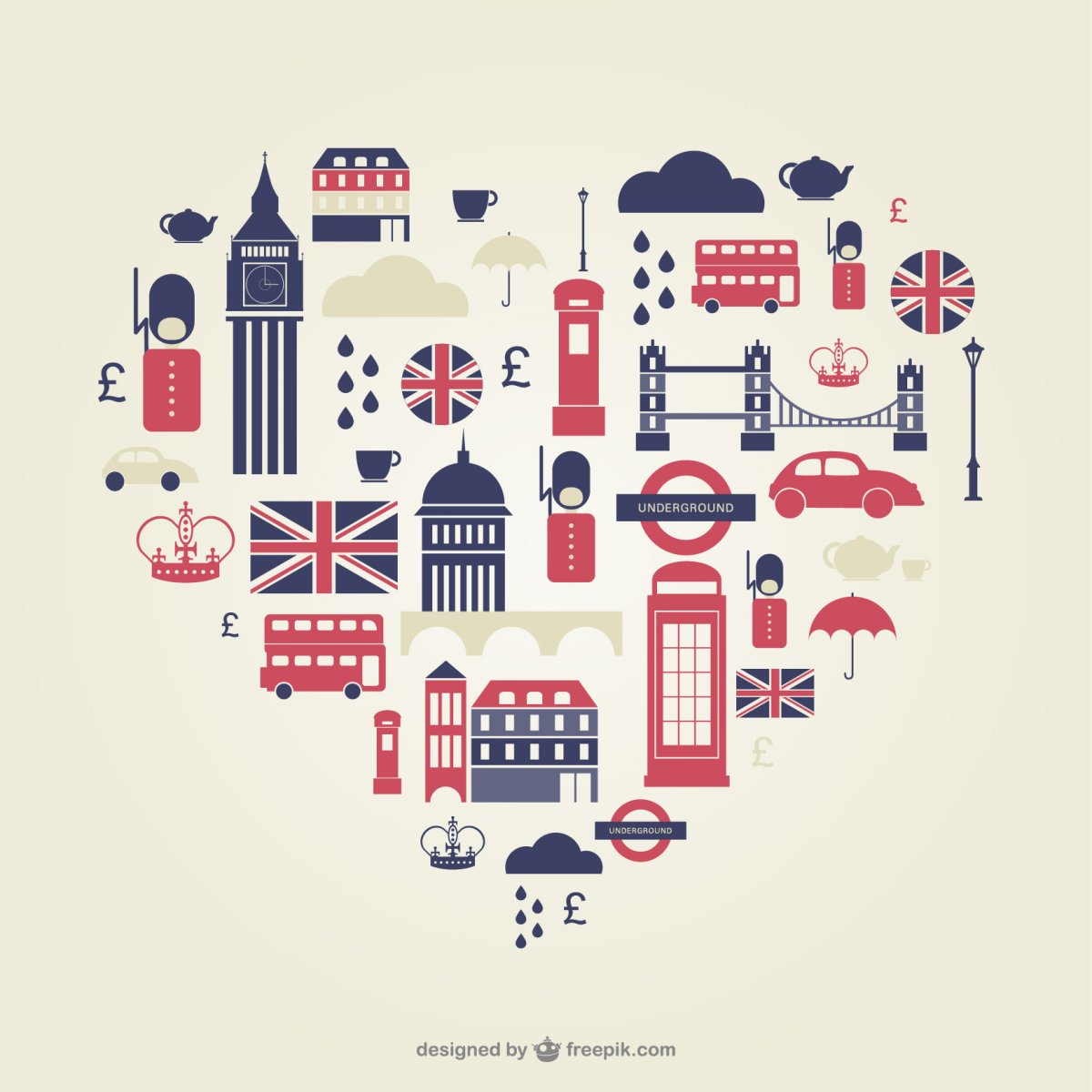 Символы Лондона