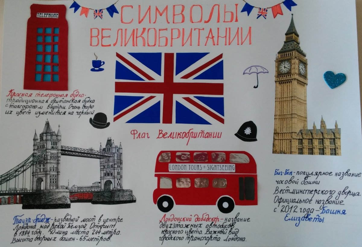 Плакат на неделю английского языка