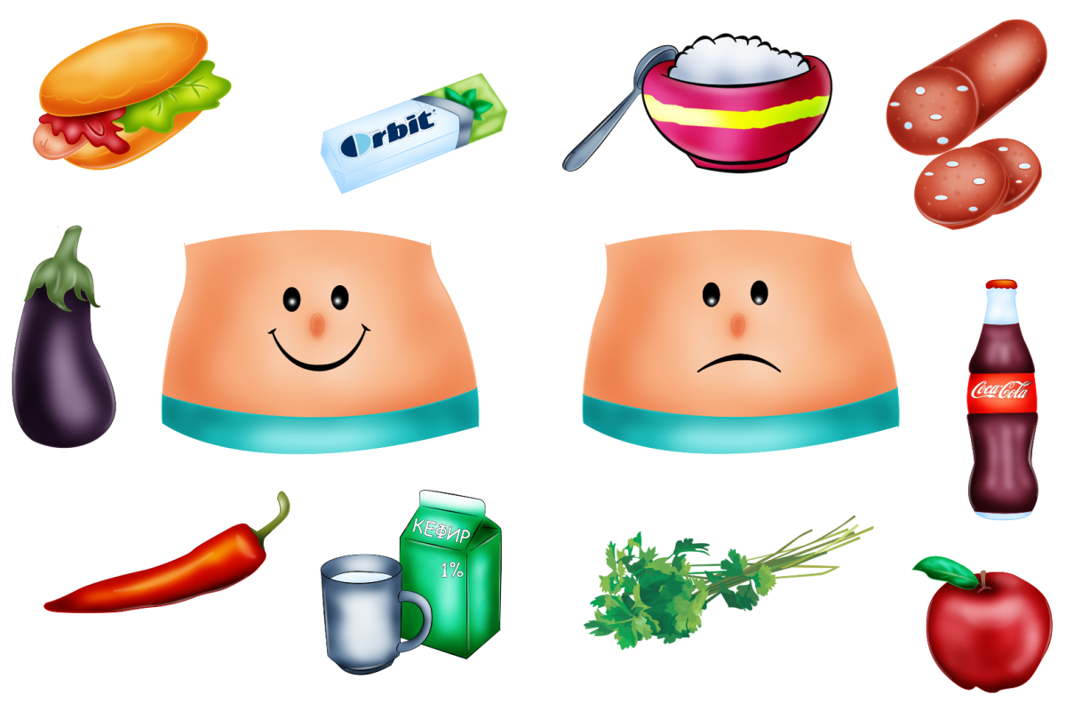 Полезная и вредная еда для детей