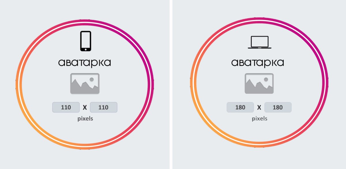 Девушки Калифорнии