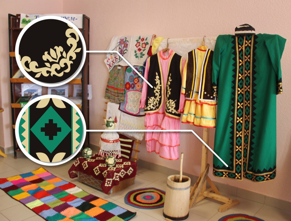 «Башкирский национальный костюм 2020» акскссуары