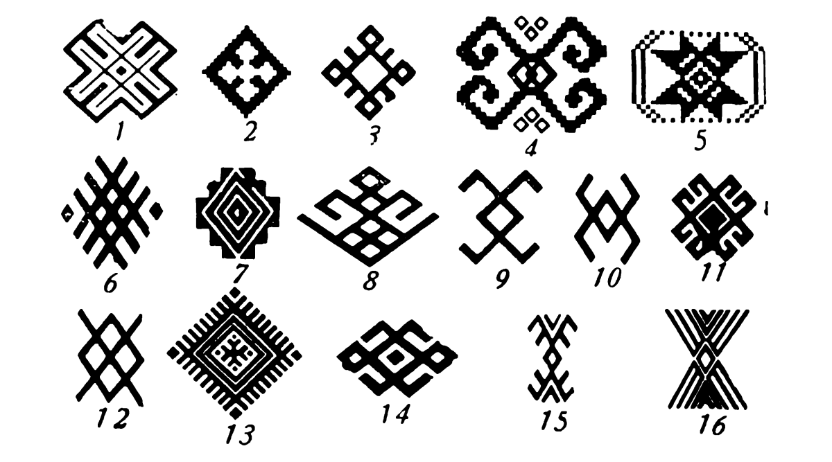 Башкирский национальный орнамент в круге