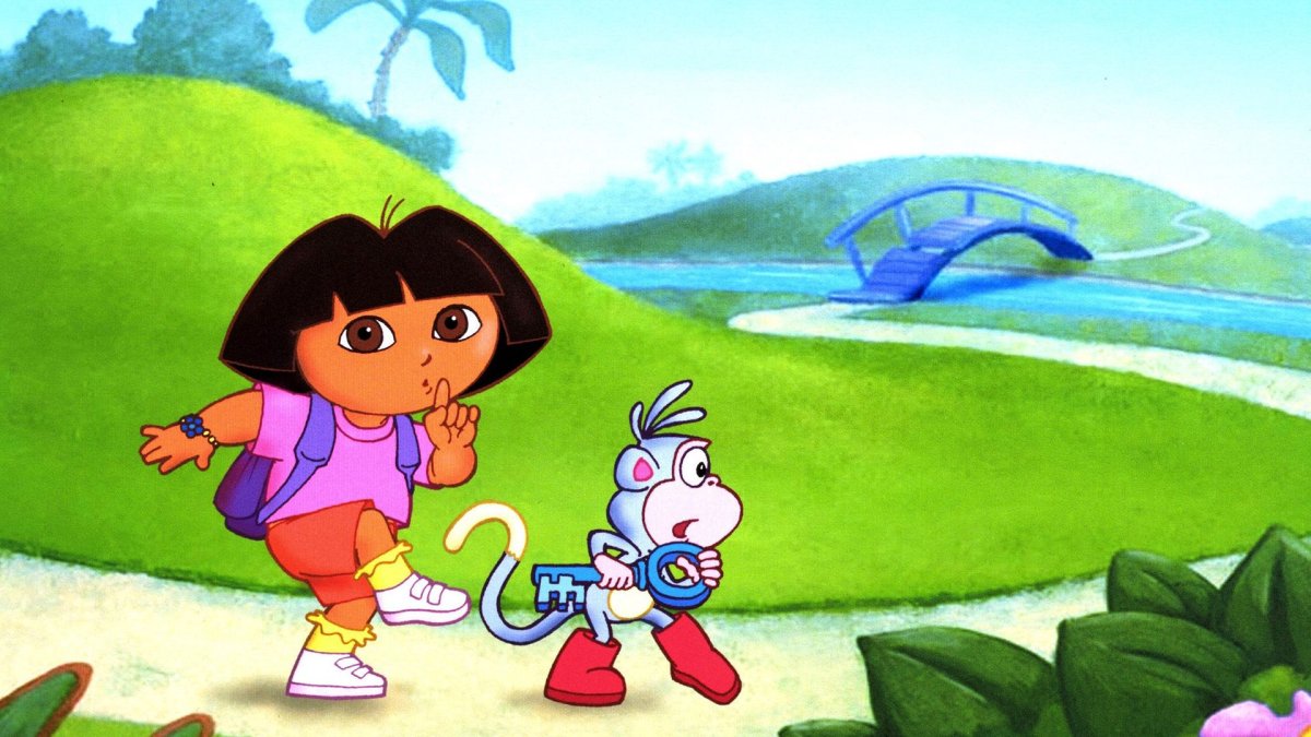 Герои мультика Даша путешественница