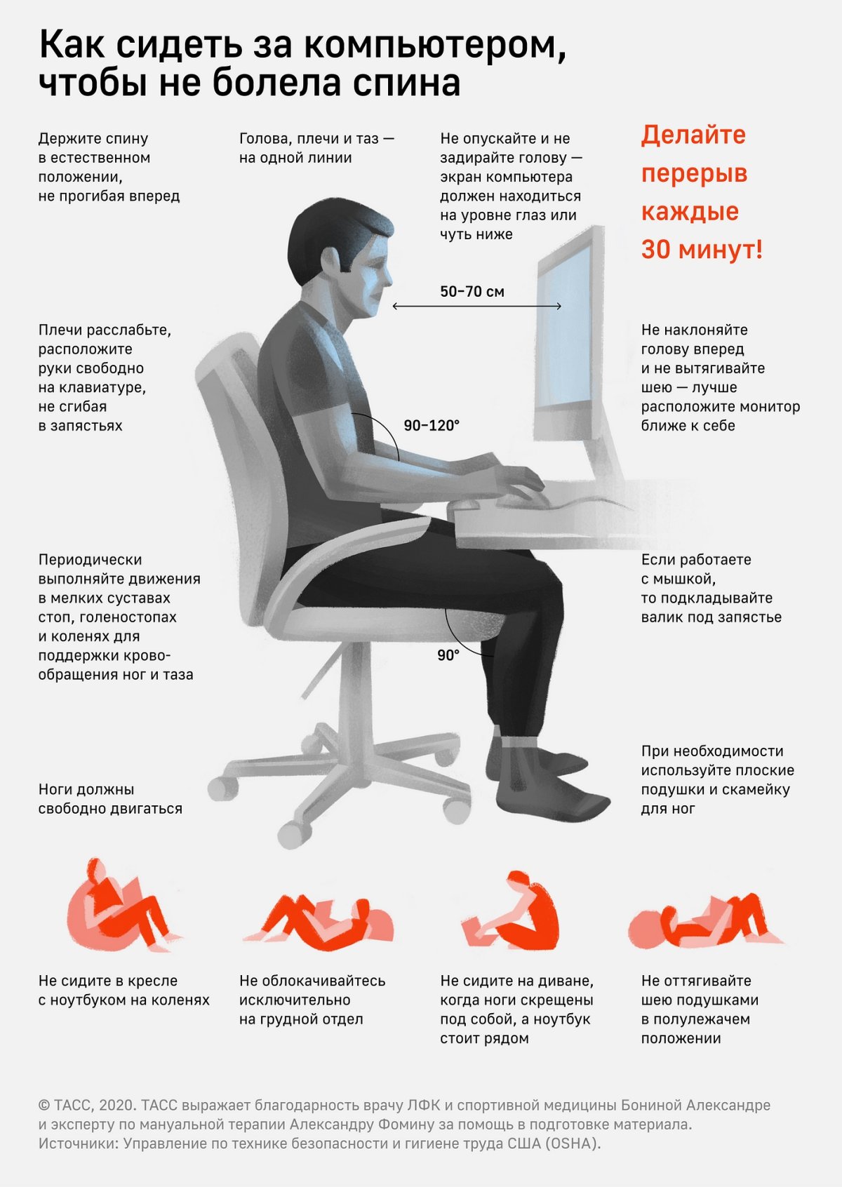 Компьютерная зависимость