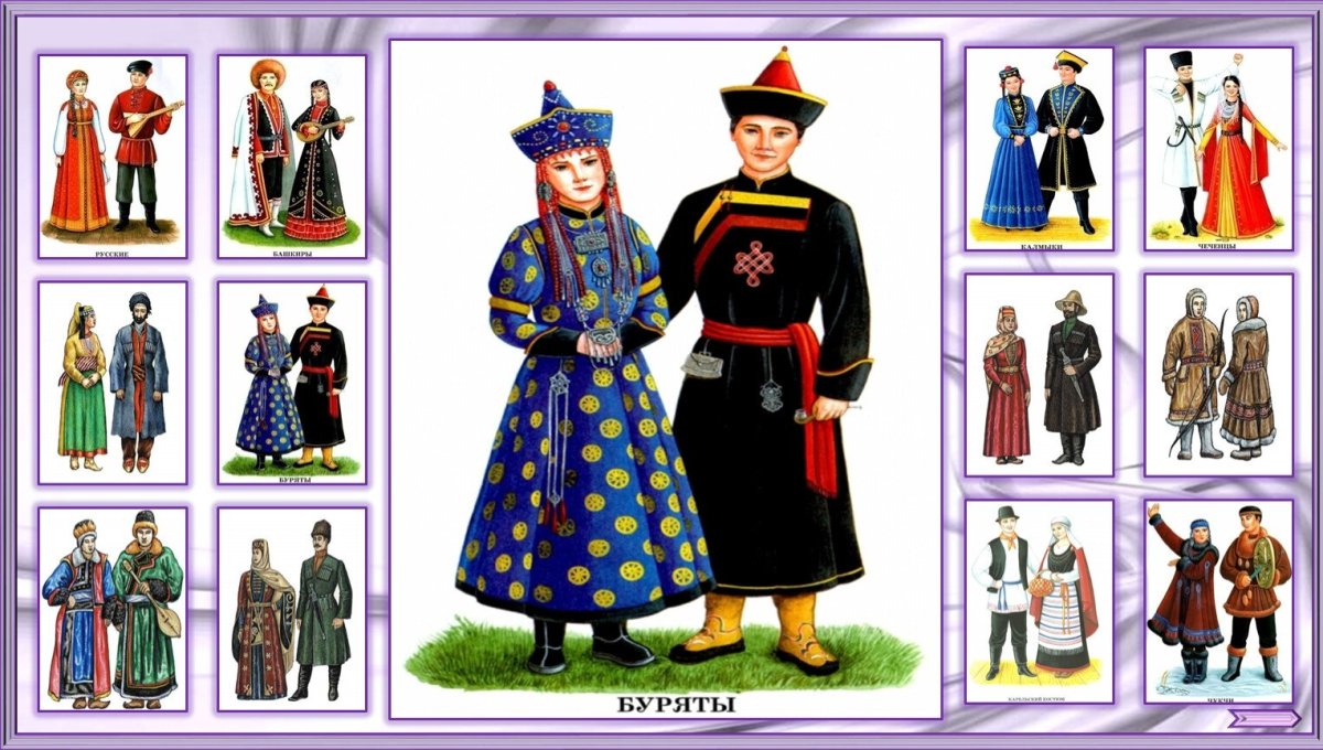 Национальные костюмы народов России