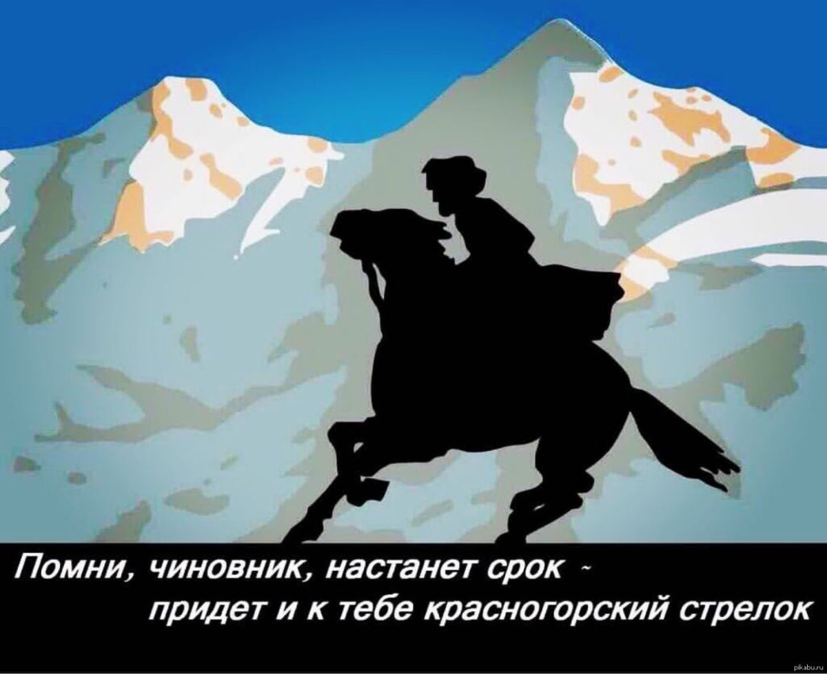 С днём рождения Казбек поздравления