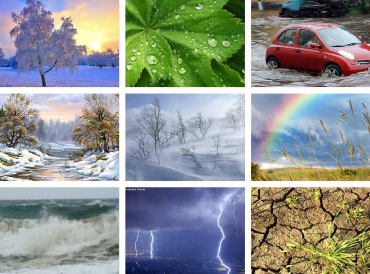 Природные явления для детей