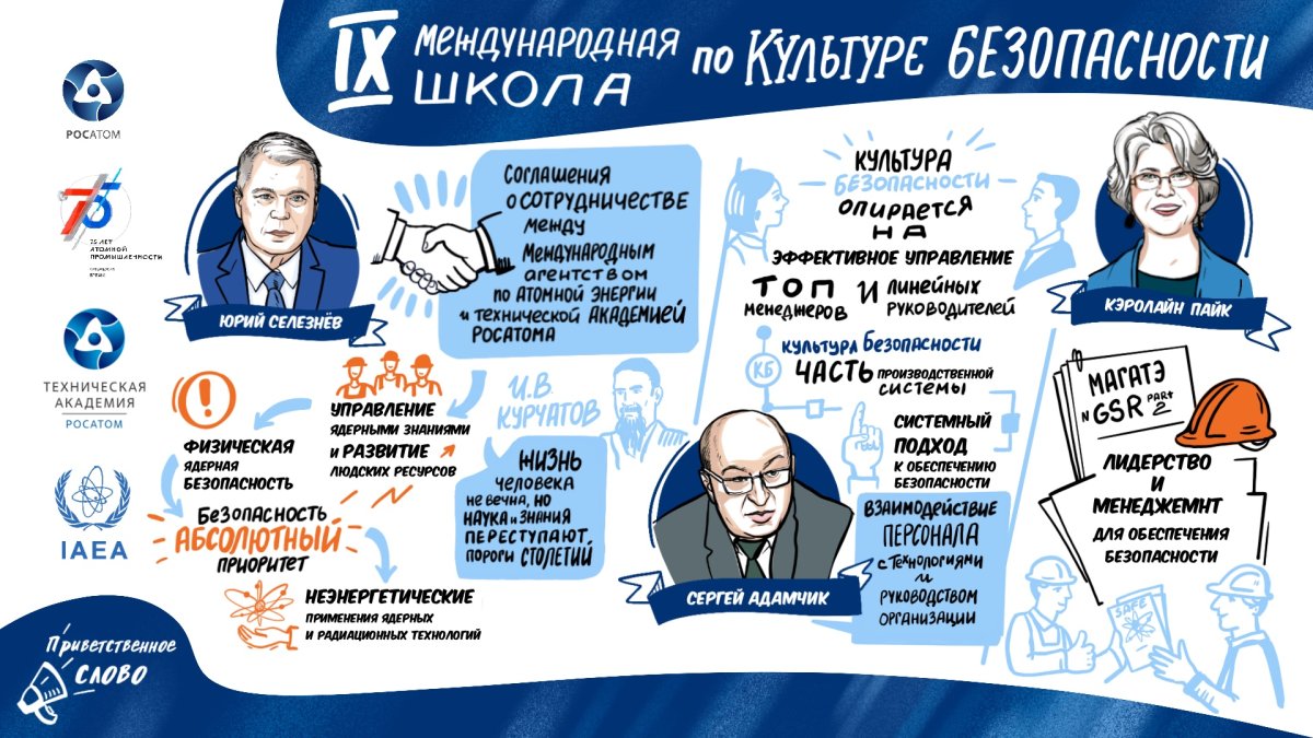 Диана Волкова Росатом