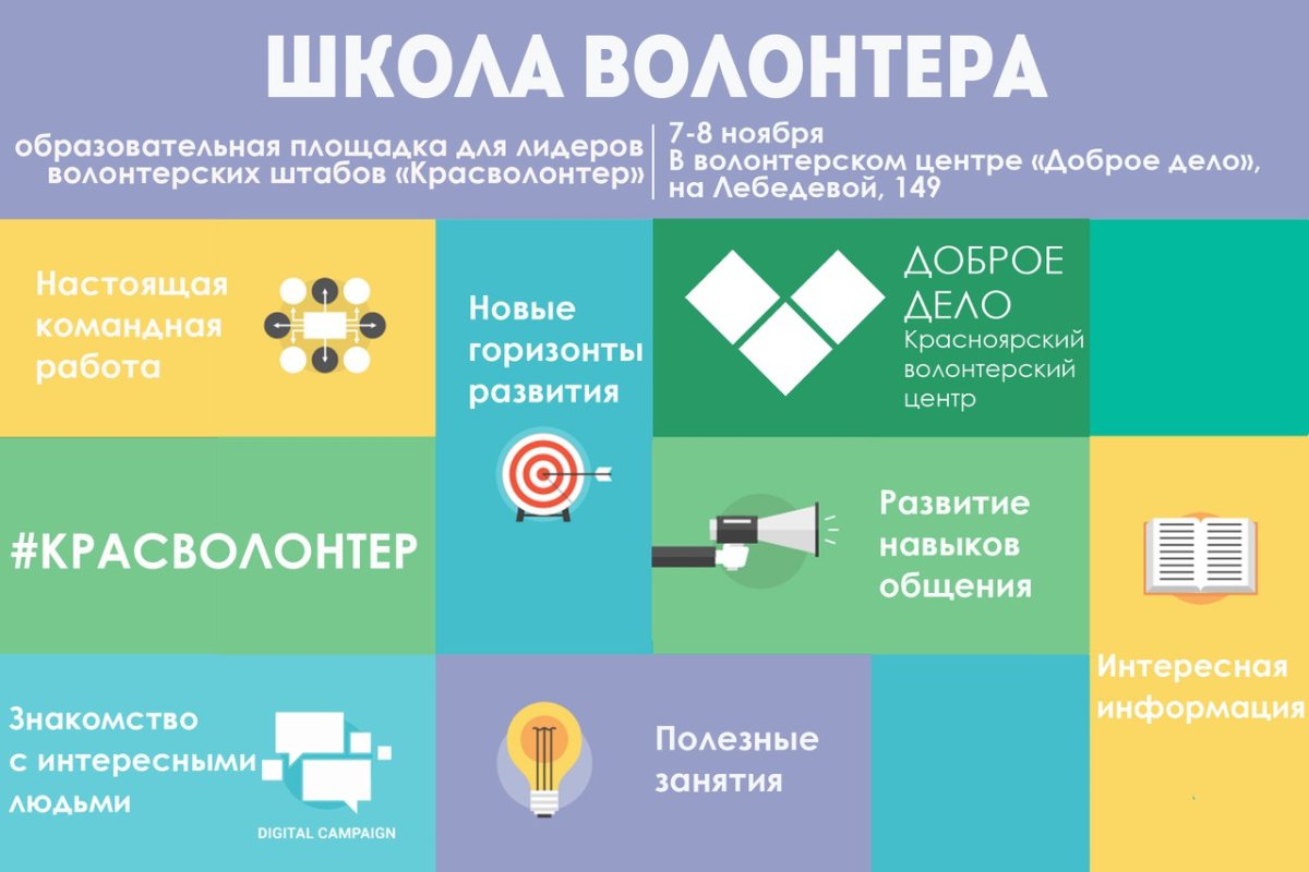 Цели устойчивого развития ООН 2015-2030