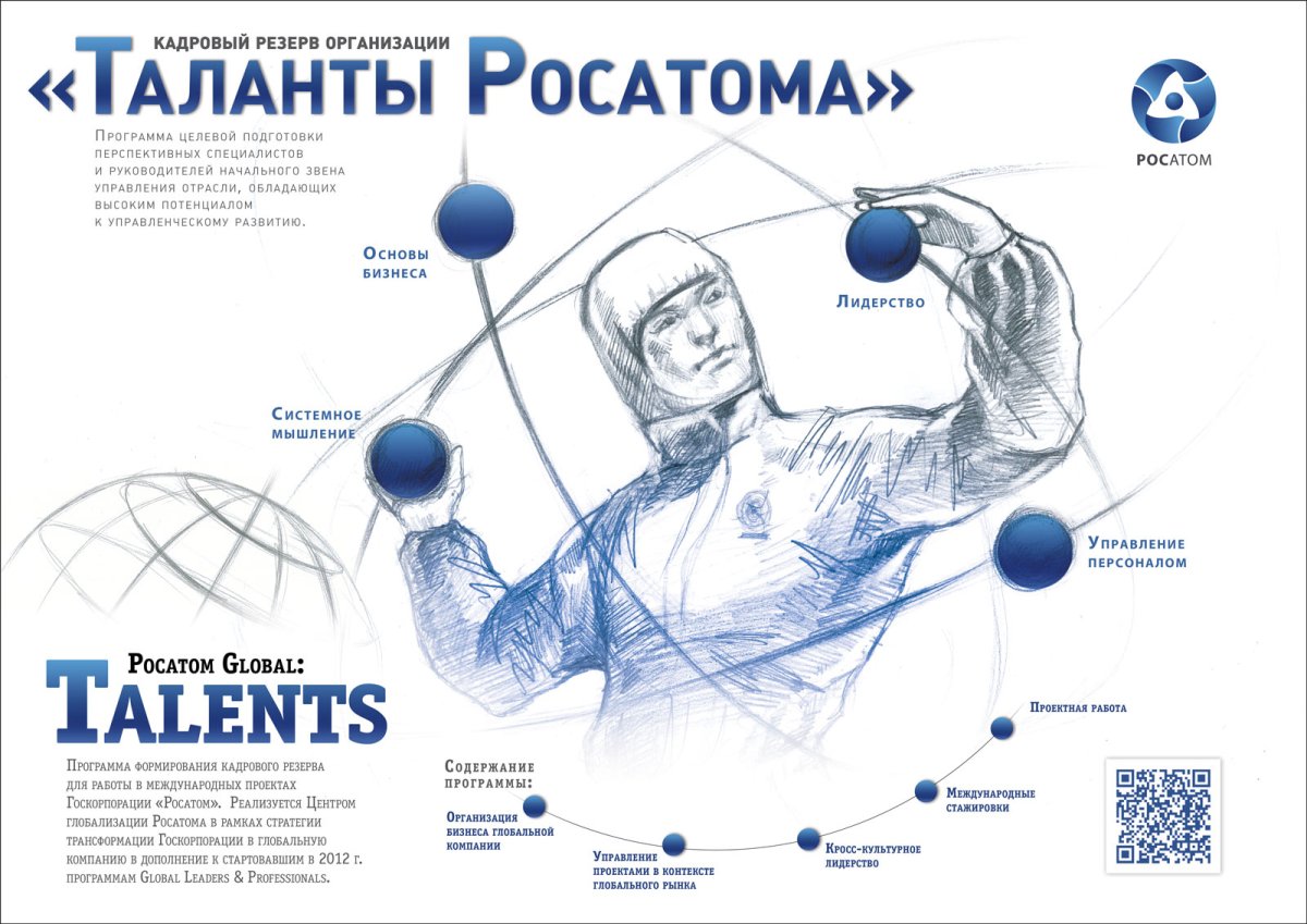 7 Видов потерь Бережливое производство