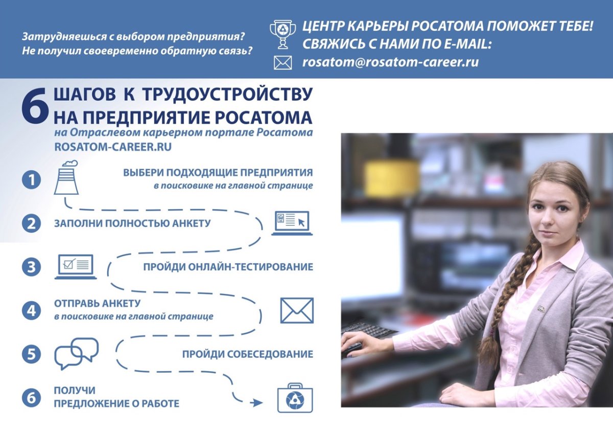 Центр карьеры Росатом