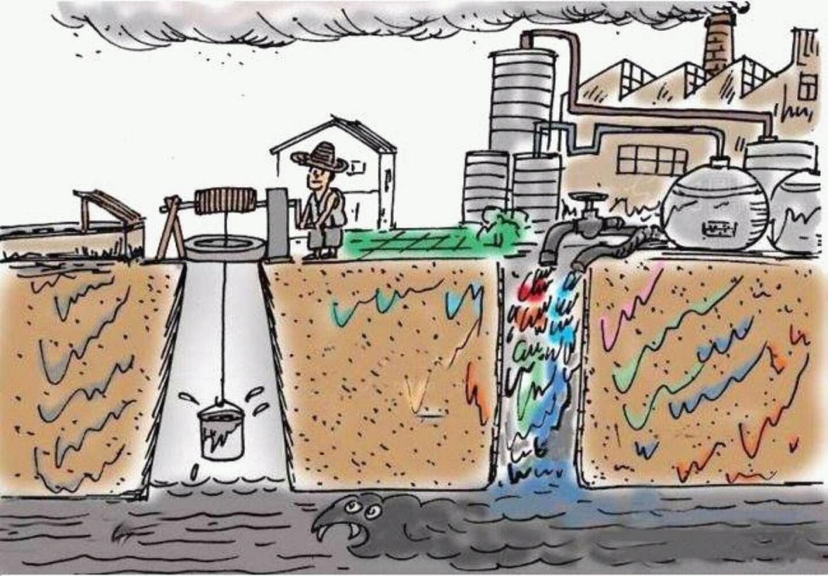 Загрязнение питьевой воды