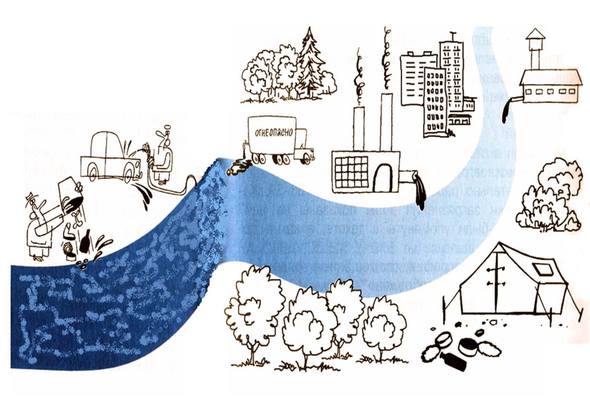 Берегите воду