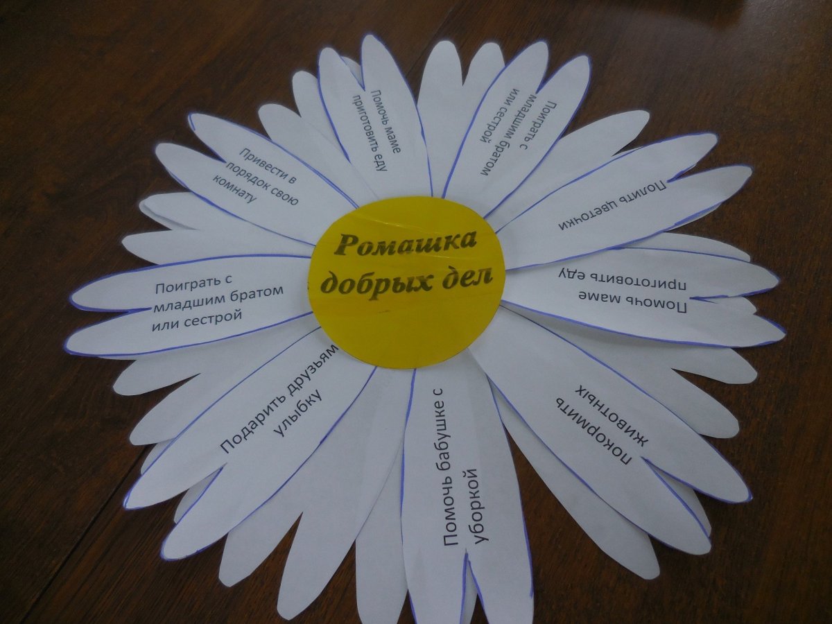 Урок доброты