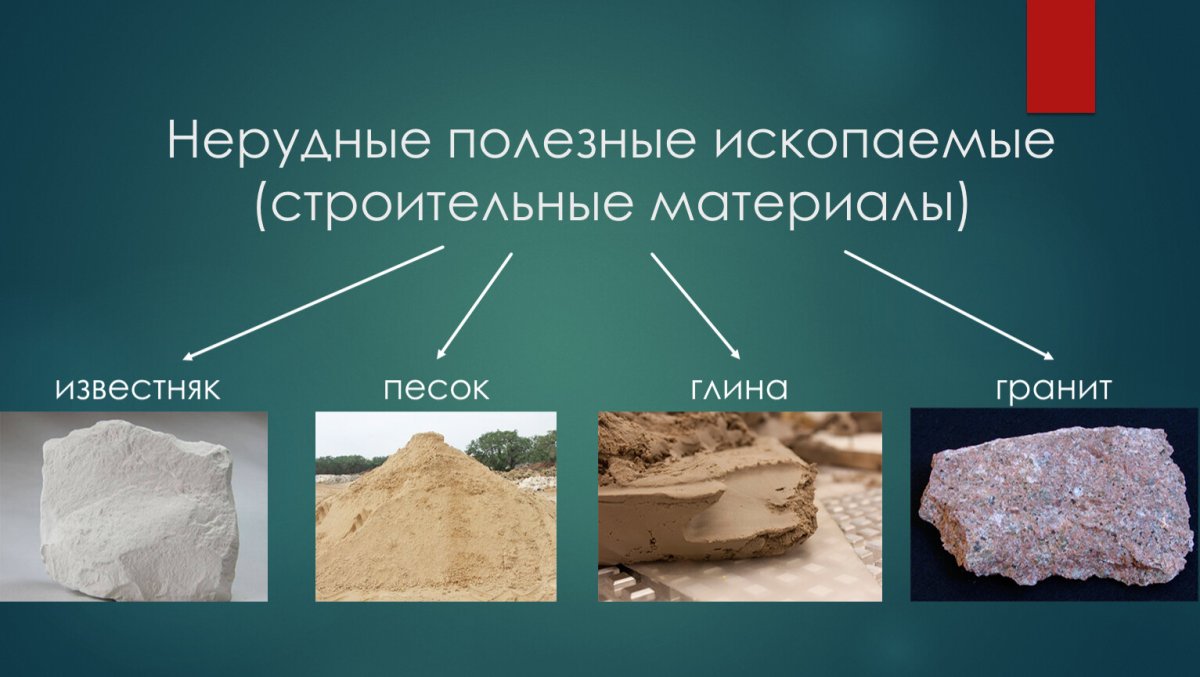 Известняк полезное ископаемое