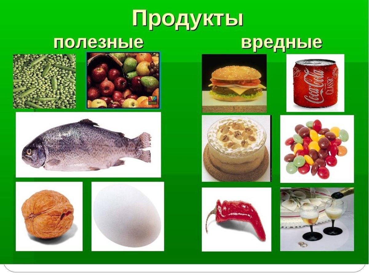 Полезные продукты и вредные продукты