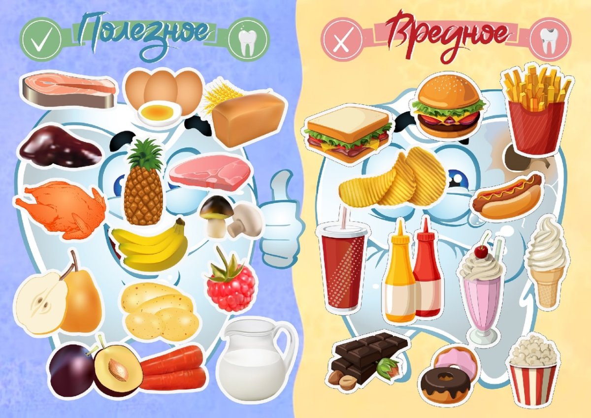Поделка вредная и полезная еда