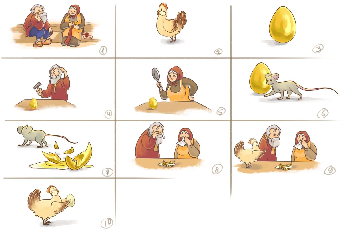 Последовательность сказки Курочка Ряба