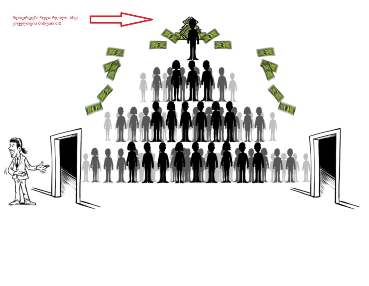 Пайщики картинка для презентации