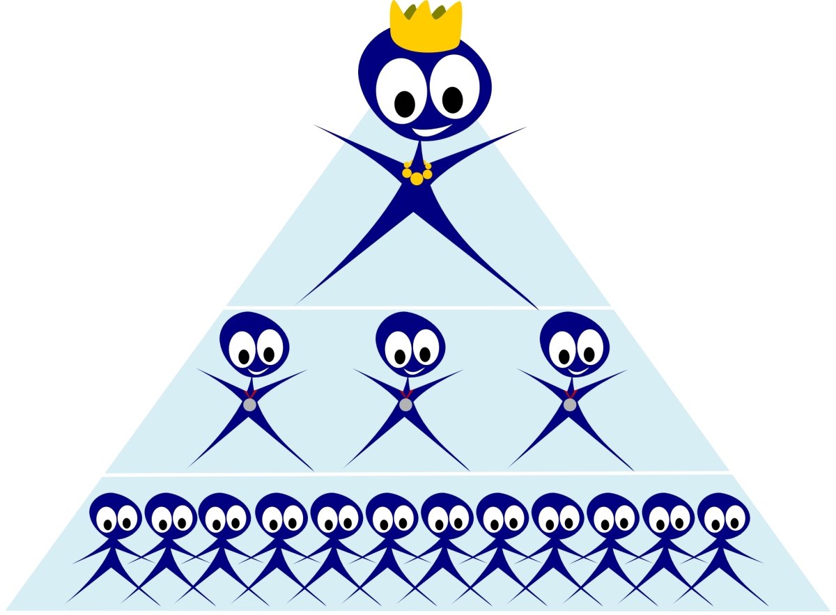 Логотипы финансовых пирамид