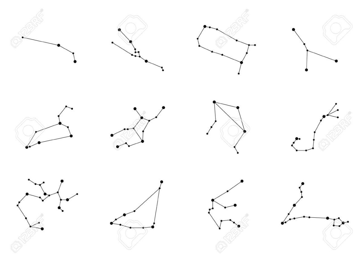 Созвездия знаков зодиака на белом фоне