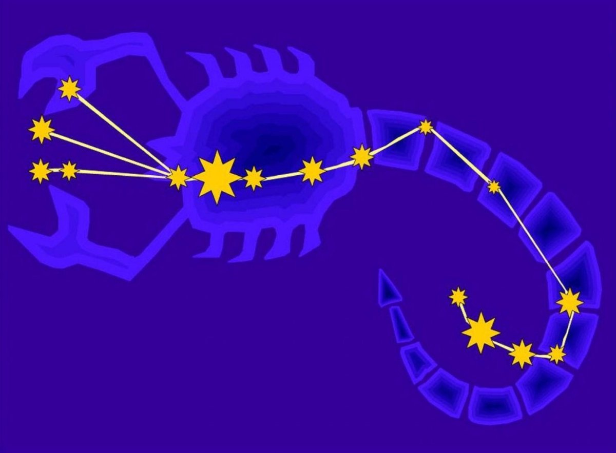 Скорпион знак зодиака Созвездие