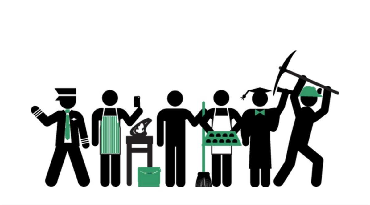 Факторы производства картинки для презентации