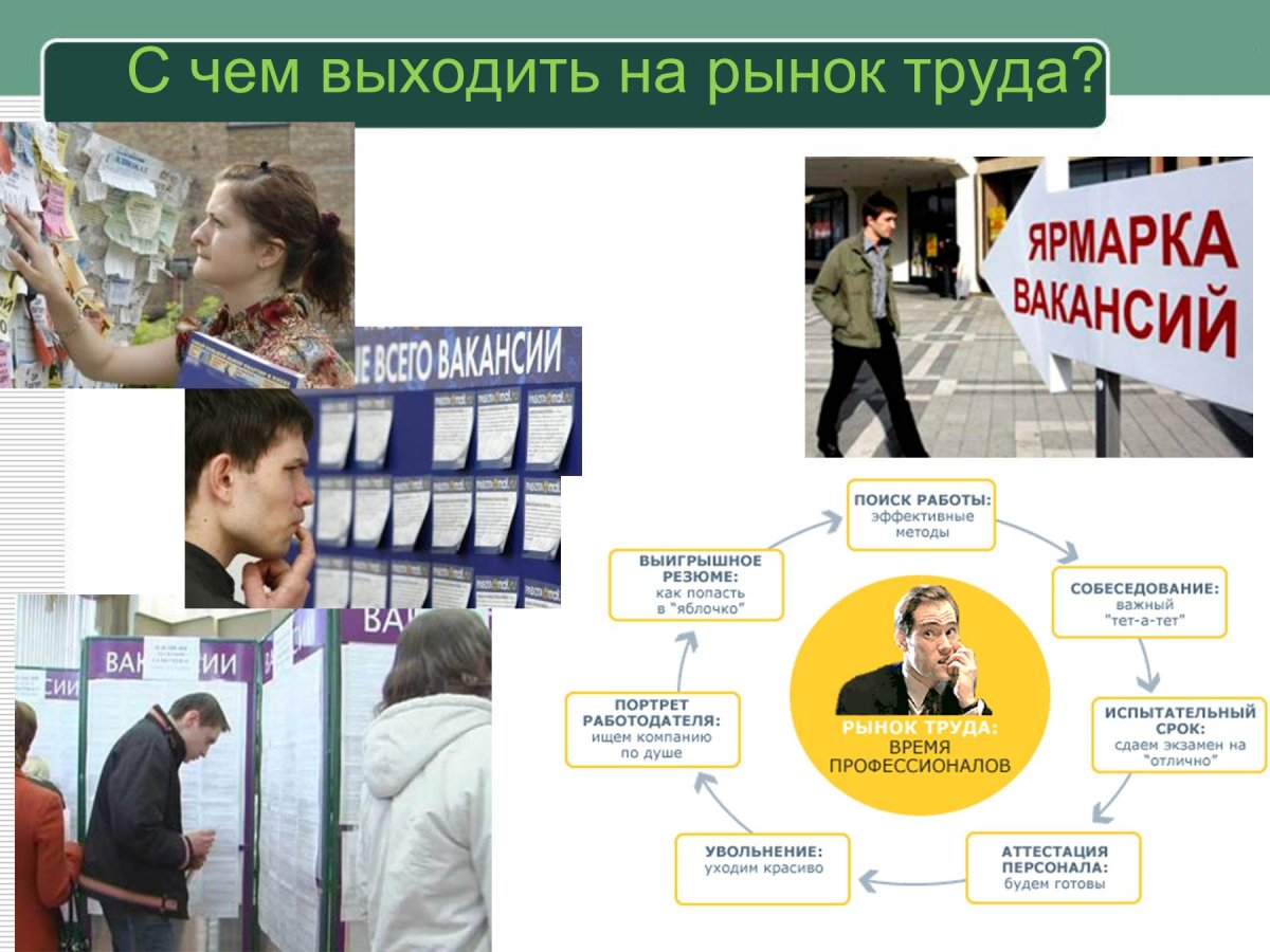 Команда ассоциации рисунок