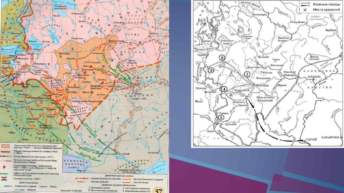 Освобождение Руси от Ордынского владычества