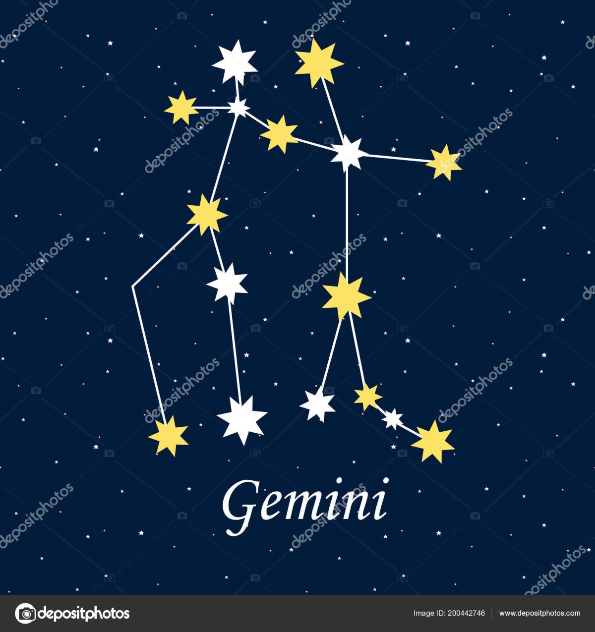 Созвездия (Близнецы, рыбы, Северная корона, большой пёс)