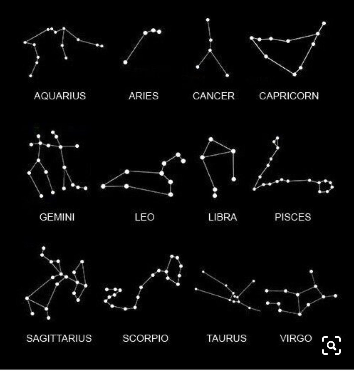 Скорпион знак зодиака Созвездие Водолей