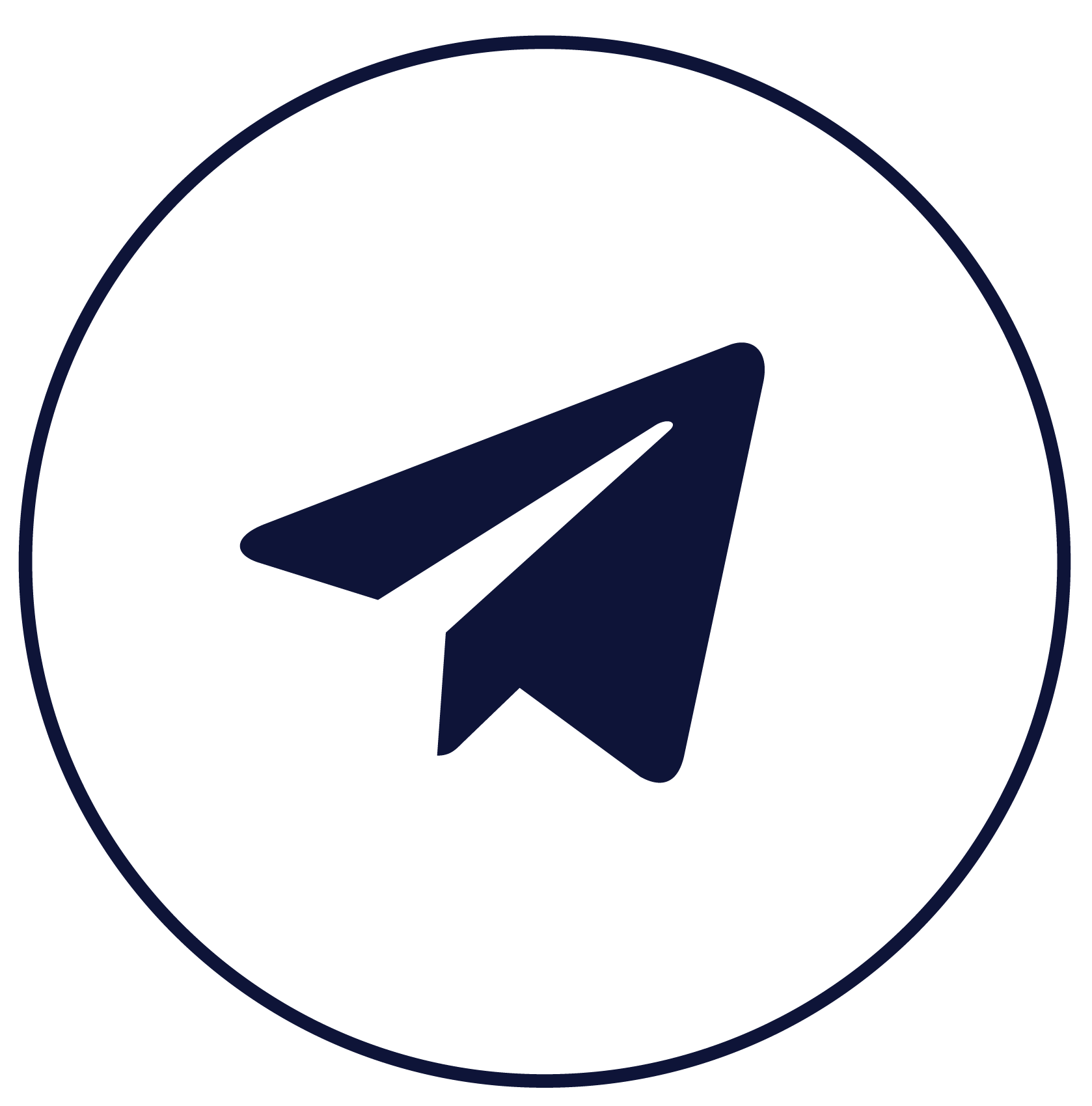 Telegram collection
