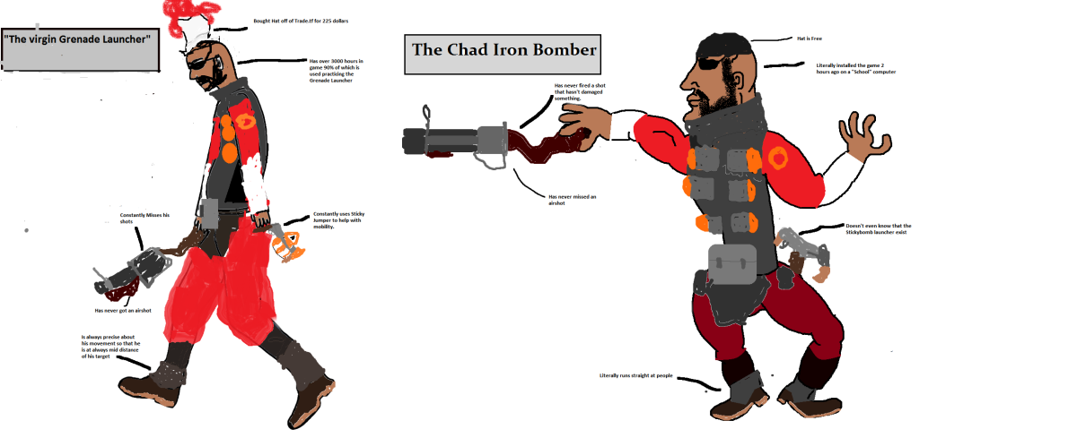 Tf2 Chad