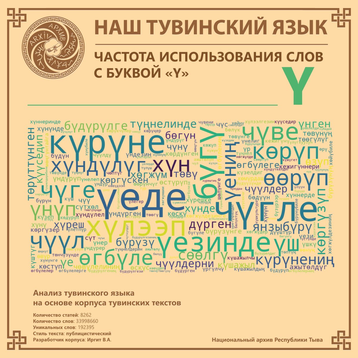 Торуттунген хунун биле