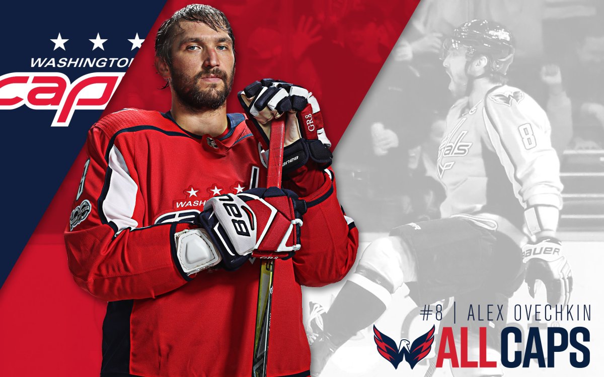 Овечкин Александр плакат