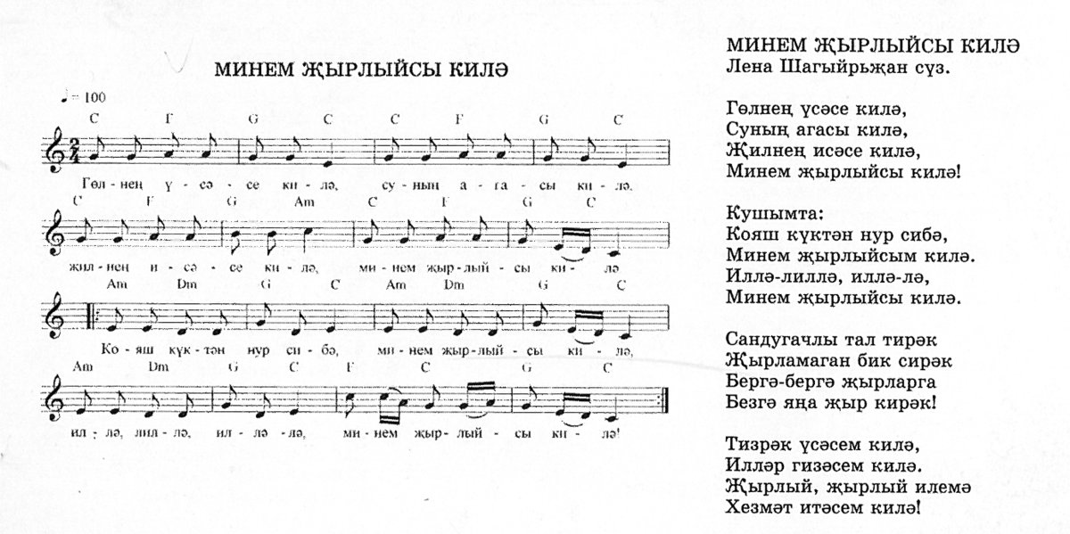 Тыва тон чурук