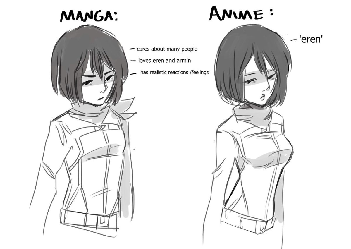 Атака титанов Эрен 4 сезон