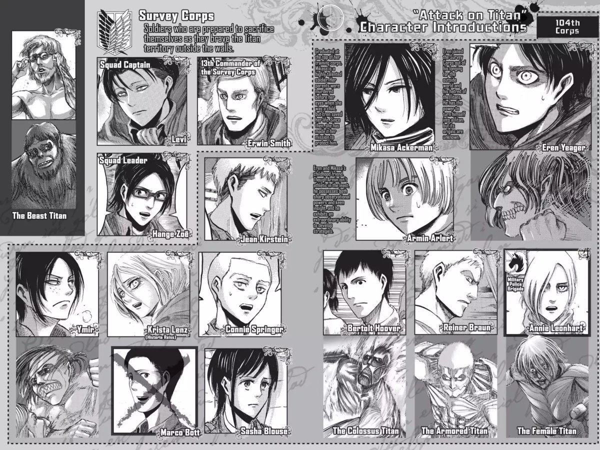 Атака титанов Ханджи чб