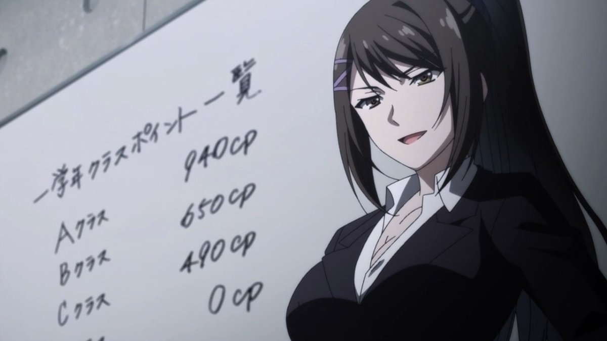 Classroom of the Elite аниме учитель