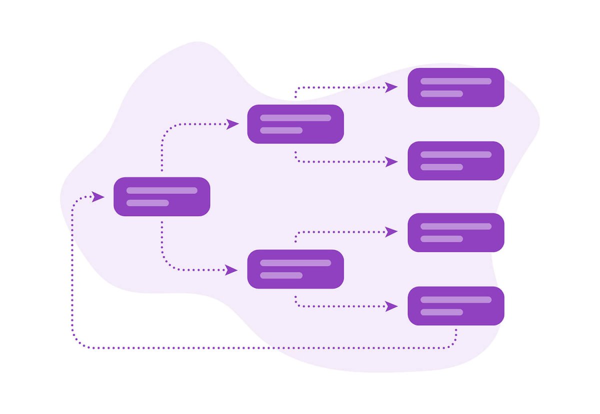Бэкграунд для бота